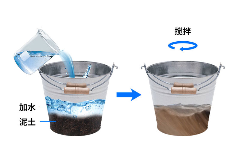 無線土壤墑情監(jiān)測系統(tǒng)安裝之攪拌泥土