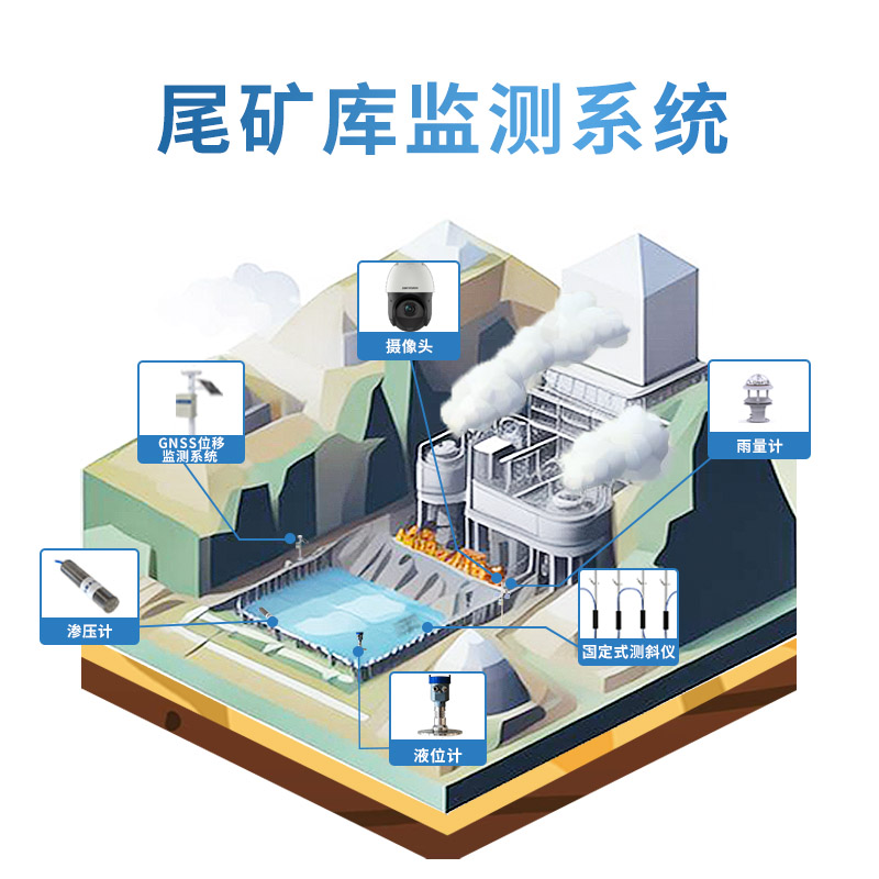 尾礦庫在線監(jiān)測系統(tǒng)廠家